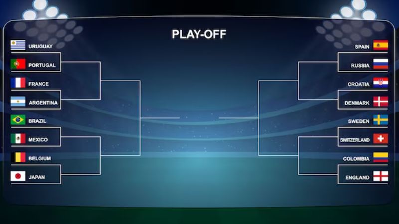 Cá cược Play off